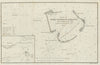 Plan of Royal Sovereign Harbour projected by William A Brooks. Pevensey 1850 map
