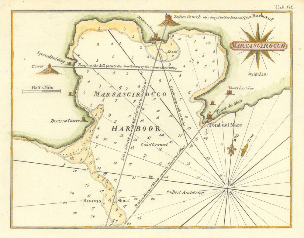 The Harbor of Marsascirocco in Malta –Birzebbuga Marsaxlokk – Gauttier 1854 map