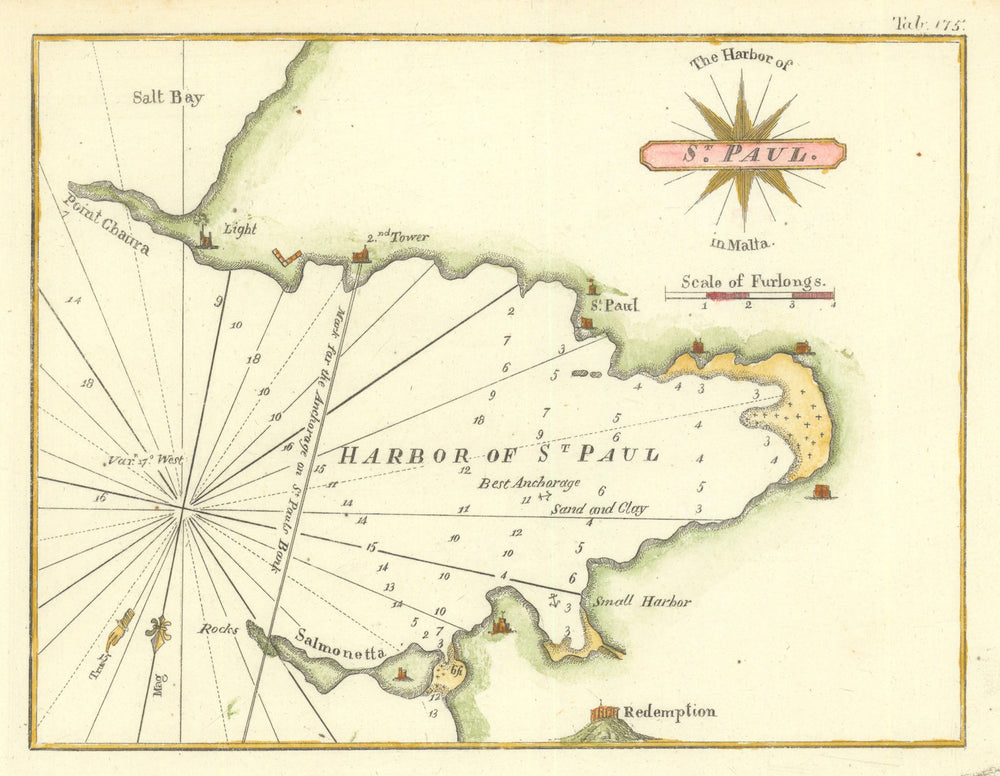 The Harbor of St. Paul in Malta – Xemxija / St. Paul's Bay – Gauttier 1854 map