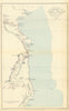 Lake Malawi west side survey — Stewart—Livingstonia Mission—1879—RGS 1880 map