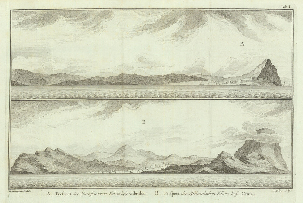 Prospect der… Küste—Coasts of Gibraltar & Ceuta—Niebuhr/Baurenfeind 1773 map