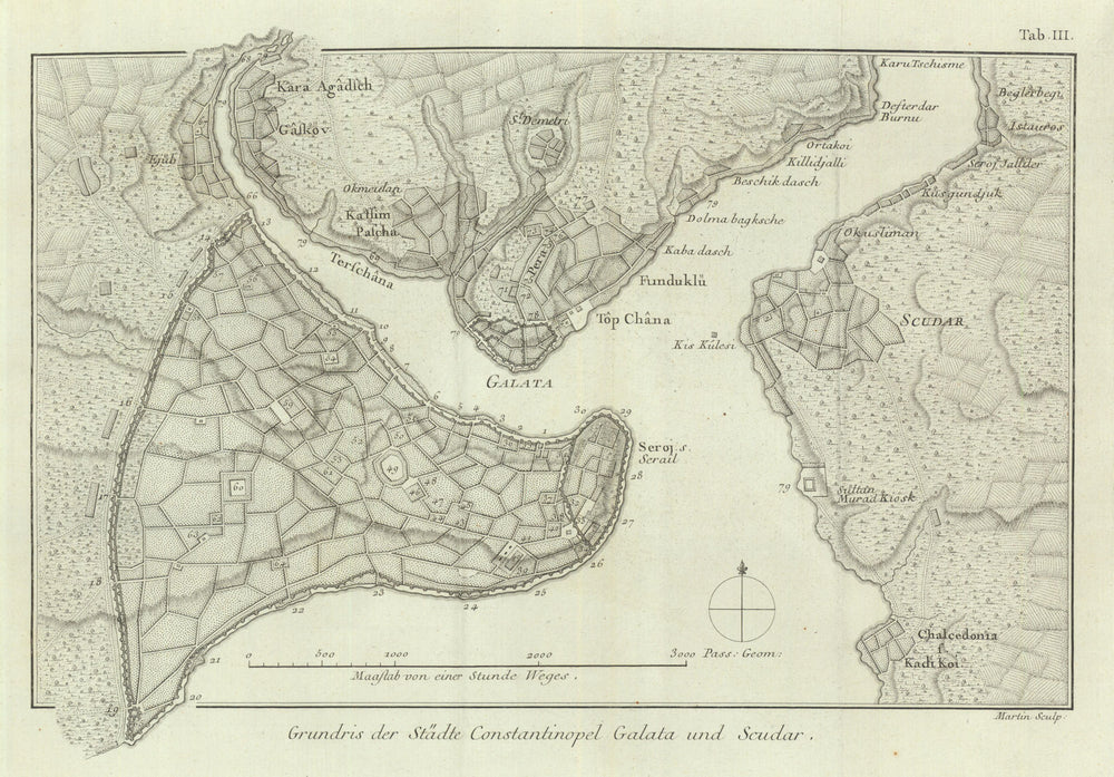 Grundris der Städte Constantinopel—Constantinople—Istanbul—Niebuhr 1773 map