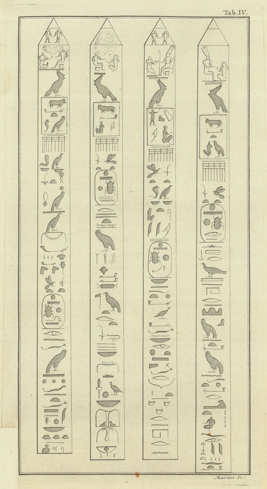 Hieroglyphs on an obelisk at Constantinople—Niebuhr/Martin 1773 old print