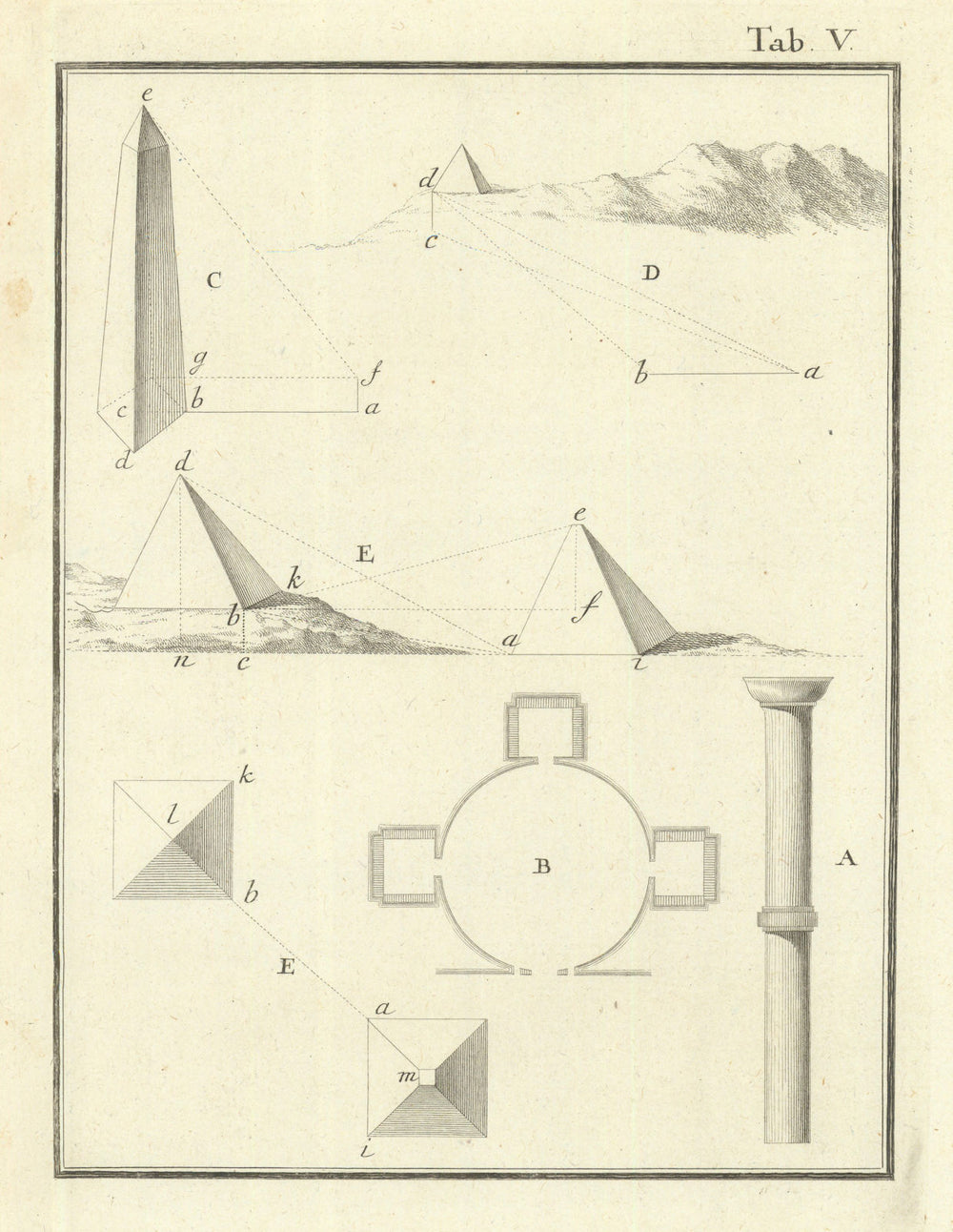 Measurements of some obelisks and pyramids in Egypt—Niebuhr 1773 old print