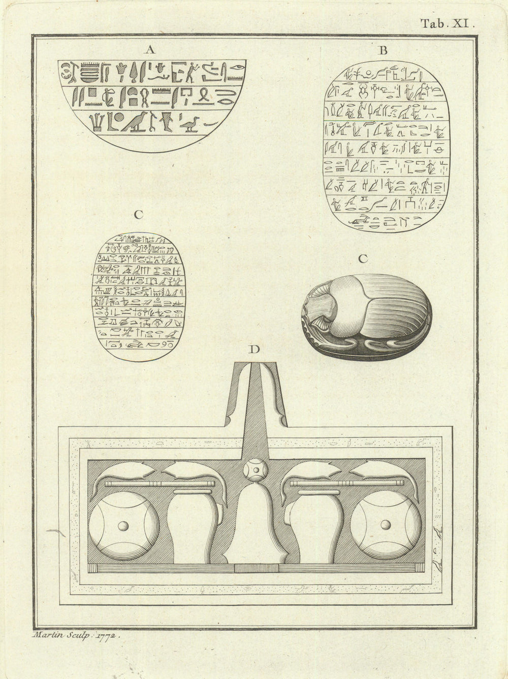 Einige egyptische Alterthümer—scarab hieroglyphs—Niebuhr/Martin 1773 old print