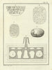Einige egyptische Alterthümer—scarab hieroglyphs—Niebuhr/Martin 1773 old print