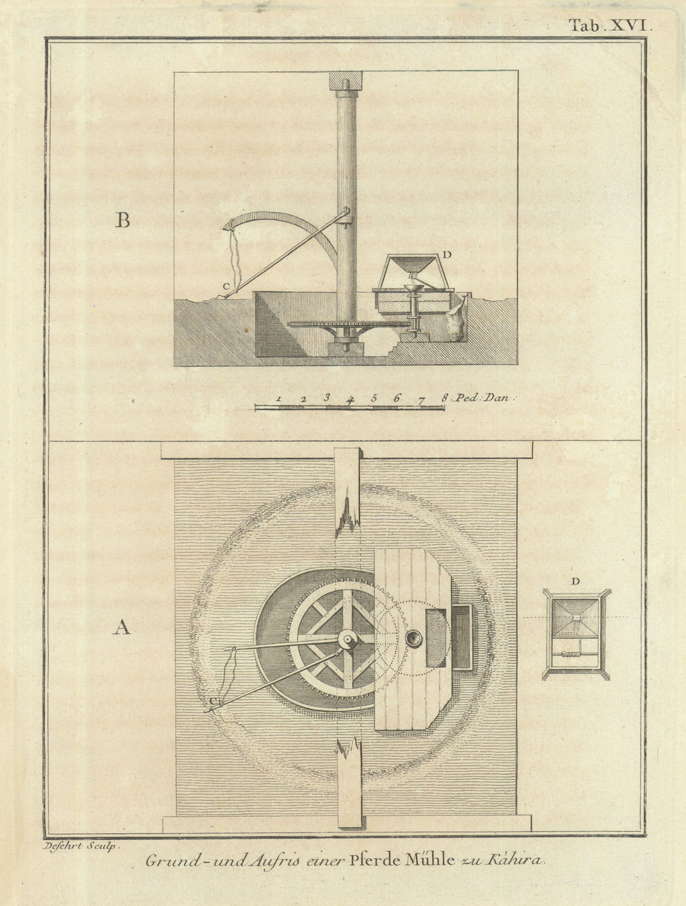Grund- und Aufrisz Pferde Mühle—Cairo horse mill plan—Niebuhr/de Fehrt 1773