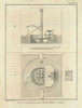 Grund- und Aufrisz Pferde Mühle—Cairo horse mill plan—Niebuhr/de Fehrt 1773