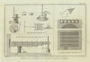 Abbildung Salmiakofens—Egyptian sal ammoniac furnace—Niebuhr/de Fehrt 1773
