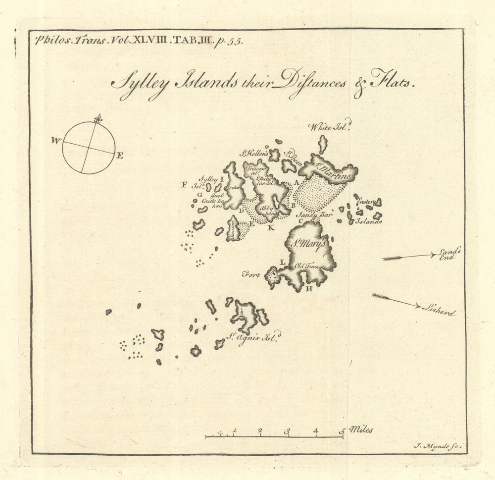 Scilly/Sylley Islands their distances & flats—Mynde—map+article—Rex Cowan 1754