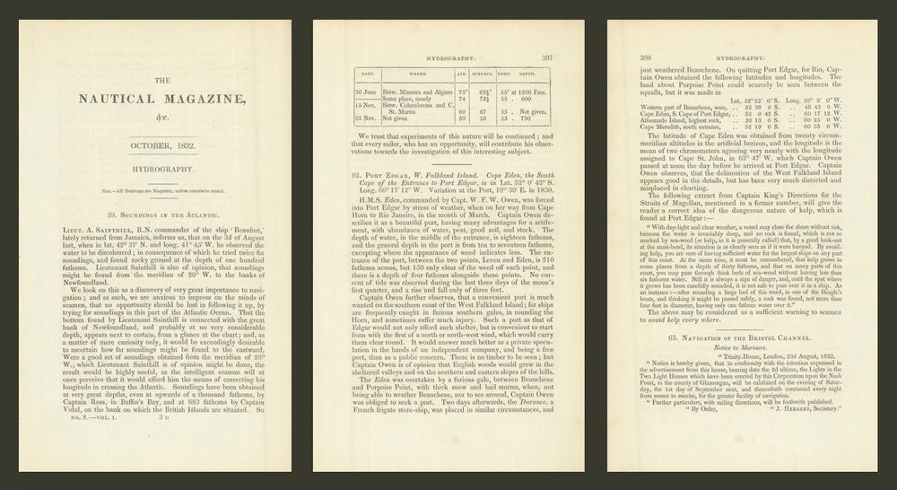 Falkland Islands—Port Edgar survey & proposed colony—Nautical Mag report 1832