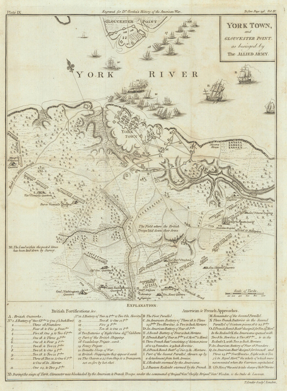 York Town & Gloucester Point… besieged by the Allied Army—Gordon/Conder 1788 map