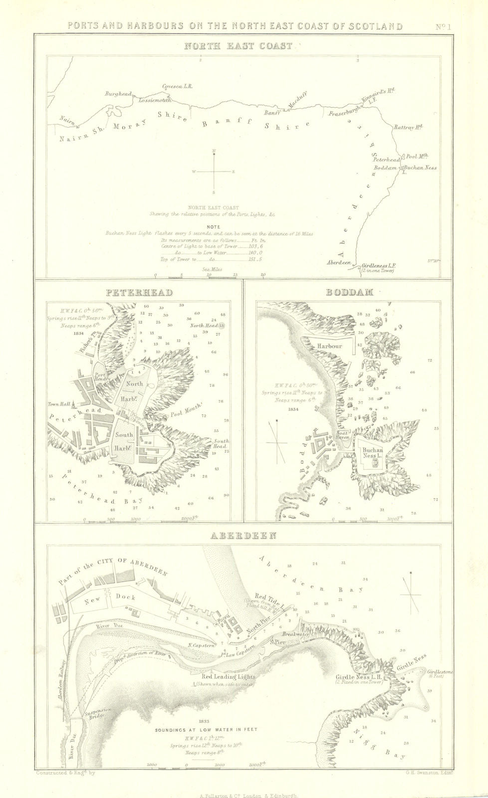 NE Scotland Ports—Aberdeen, Peterhead & Boddam harbours—Swanston 1856 old map