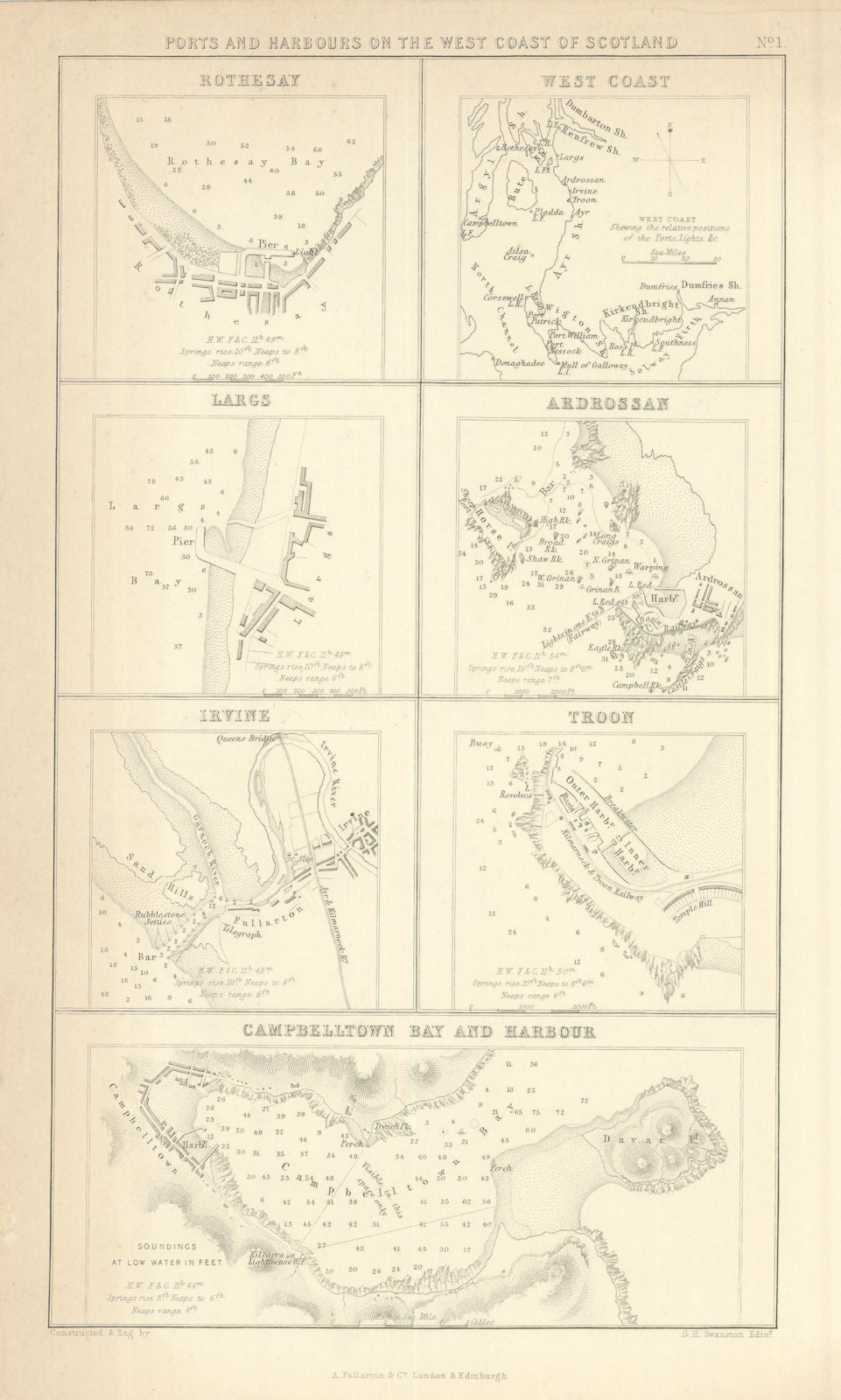 Scotland west ports—Rothesay—Largs—Ardrossan—Irvine—Troon—Campbeltown 1856 map