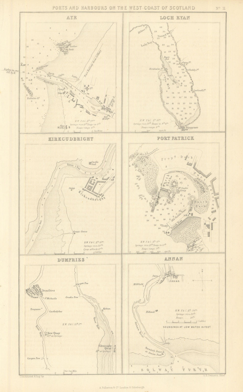 Scotland west ports—Ayr—Stranraer—Kirkcudbright—Port Patrick—Dumfries 1856 map