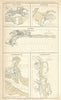 England SE coast ports—Ramsgate—Margate—Dover—Southampton—Folkestone 1856 map