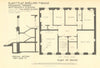 Oscar Slater murder case—Marion Gilchrist’s flat & stair plan & elevation 1910