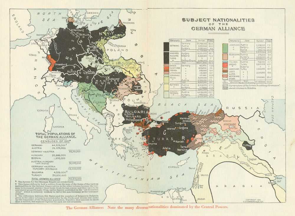 Subject Nationalities of the German Alliance—propaganda map—Hammond 1918