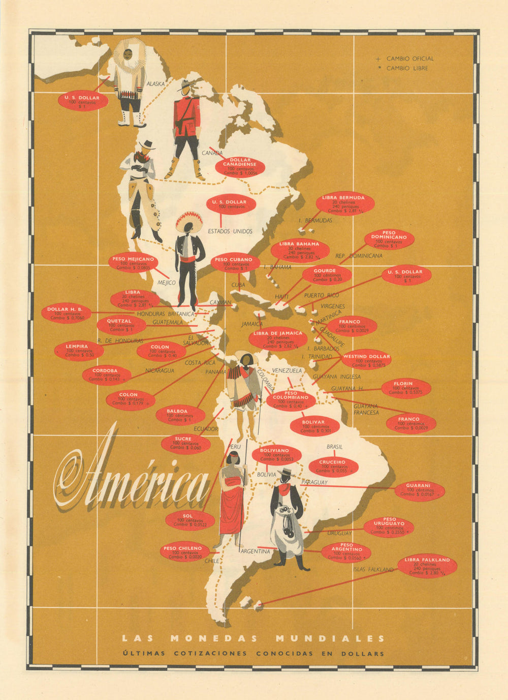 World currencies—Americas—Pictorial US$ exchange-rate map—market & official 1958