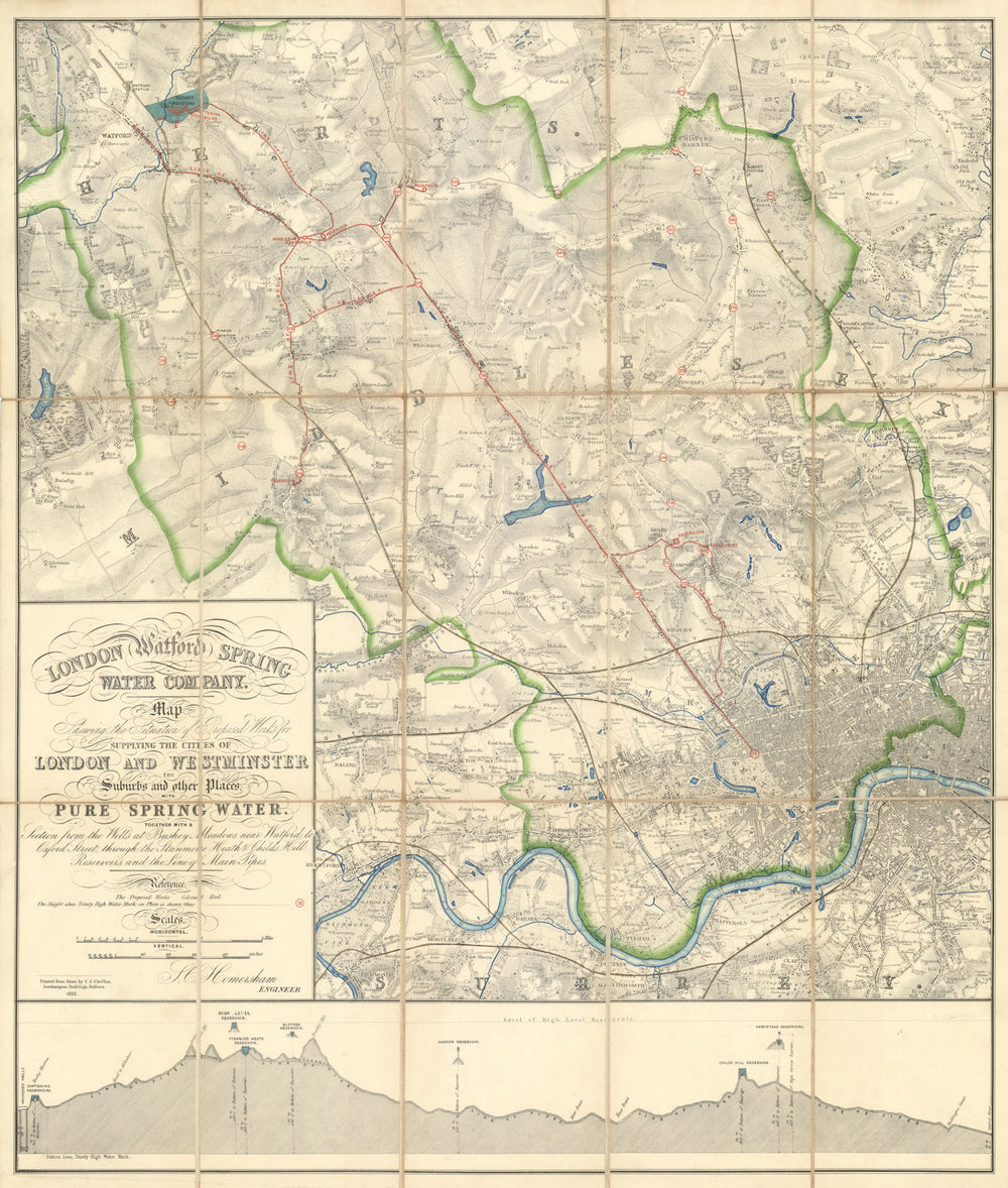London (Watford) Spring Water Company — proposed works map & section 1852