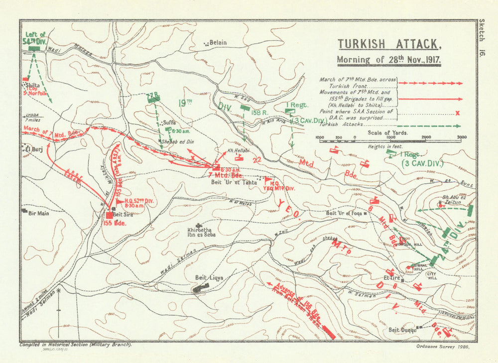 Turkish attack, morning of 28 Nov 1917—Budrus & Shilta—WW1 Becke map 1930