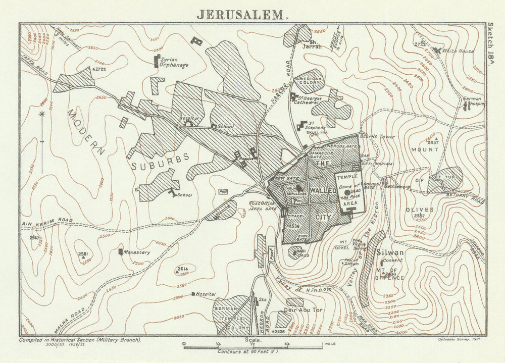 Jerusalem city plan—Old City & Mount of Olives—WW1 1917—Becke map 1930
