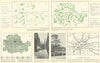 Plan London Now—for Him!—County of London plan summary—mini potato map 1943