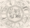 ROME. 1stC painting, Chapel Vault, Callistus Catacomb 1872 old antique print