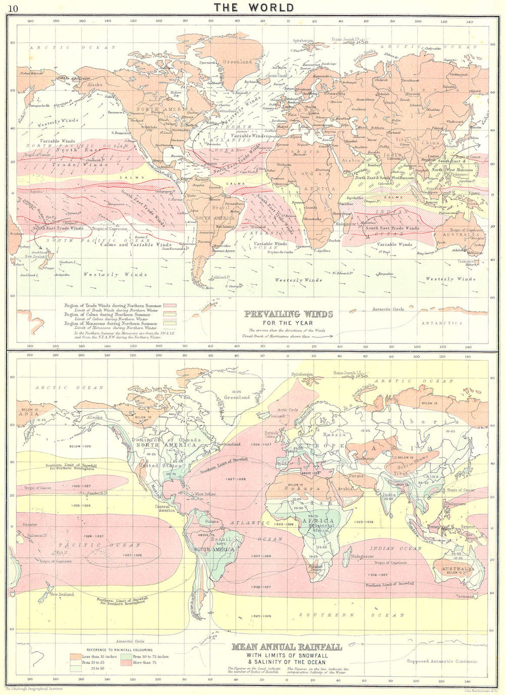 WORLD. Winds; Rainfall snowfall Salinity ocean 1900 old antique map plan chart