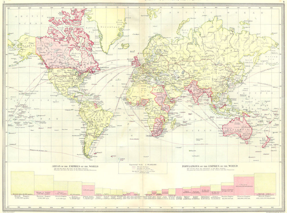 WORLD. British Empire great commercial highways 1907 old antique map chart