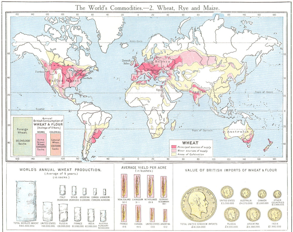WORLD. Commodities - Production & sources of Wheat Rye & Maize 1907 old map