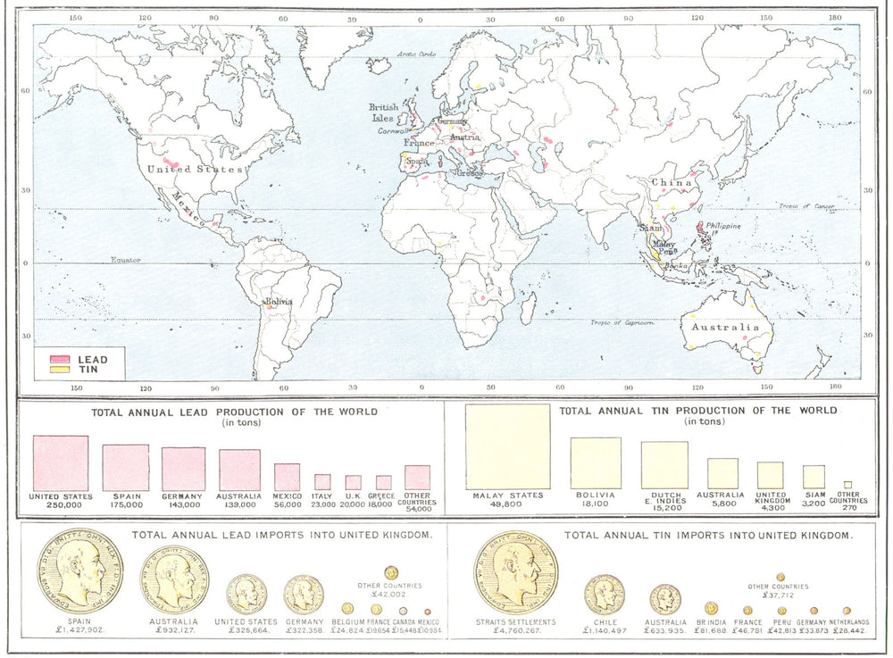 WORLD. Commodities - Sources & supply of Lead & Tin 1907 old antique map chart