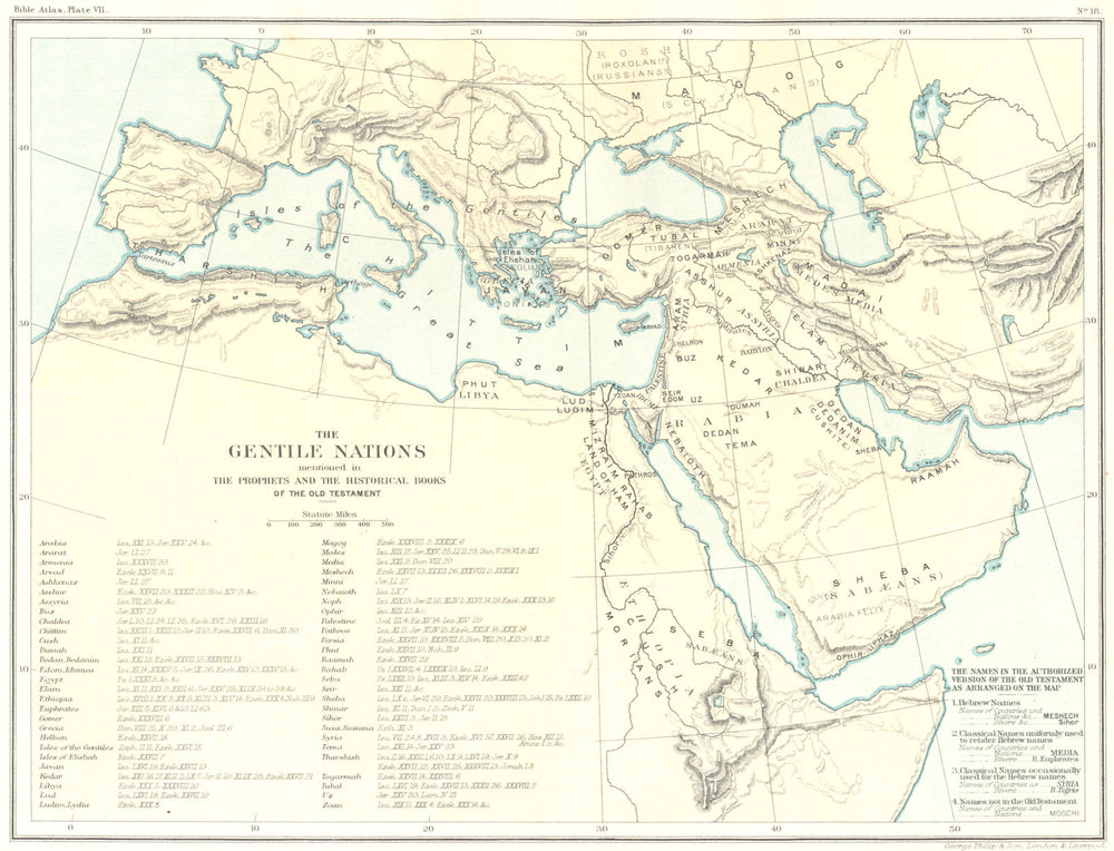 GENTILE NATIONS. Prophets & historical books of old testament 1900 map