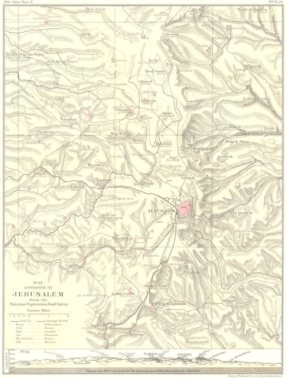 JERUSALEM. Palestine Exploration found survey; Section E W 1900 old map