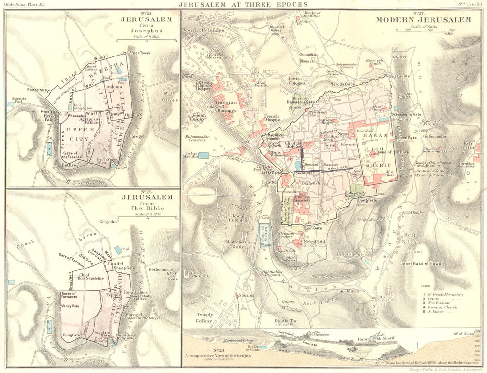 JERUSALEM 3 EPOCHS. From Josephus; Bible; Comparative heights 1900 old map
