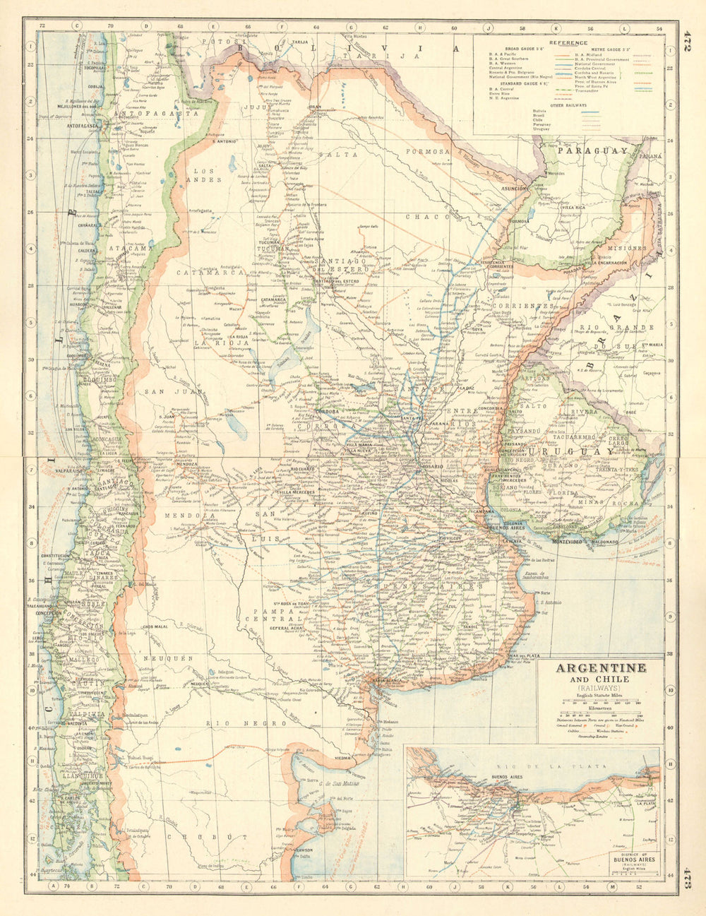 ARGENTINA RAILWAYS. Showing rail gauge & companies. Inset Buenos Aires 1920 map