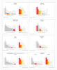 AFRICA.1970-72 Coffee Cocoa Sugar cane Palm,Olive oil Tea Citrus fruit 1973
