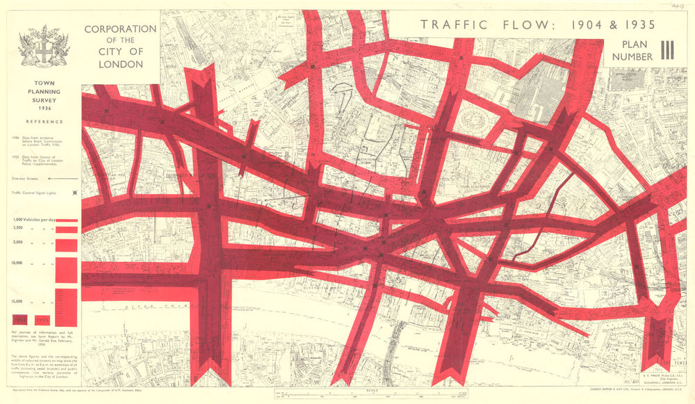 CITY OF LONDON. Town planning survey. TRAFFIC FLOW IN 1904 & 1935 1944 old map