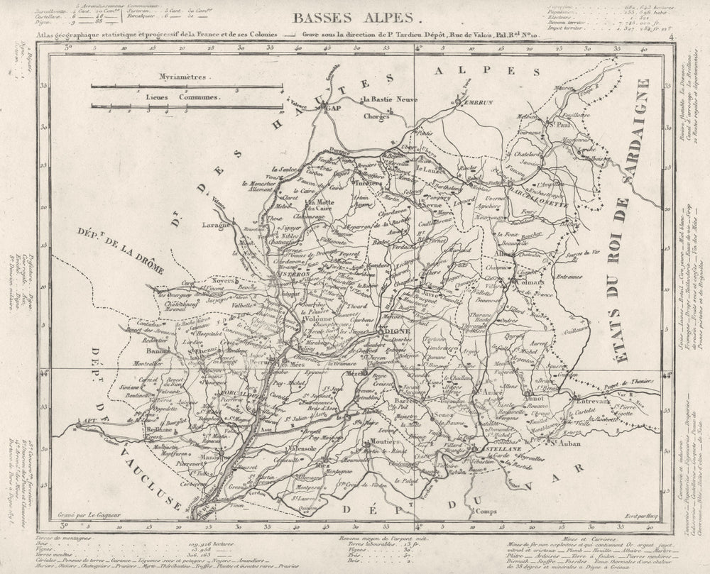ALPES-DE-HAUTE-PROVENCE. Alpes-de-Haute-Provence département. Tardieu 1830 map