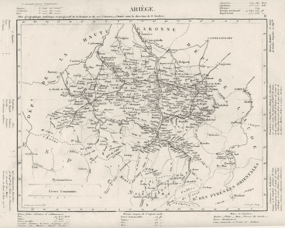 ARIÈGE. Ariège département. Tardieu 1830 old antique vintage map plan chart