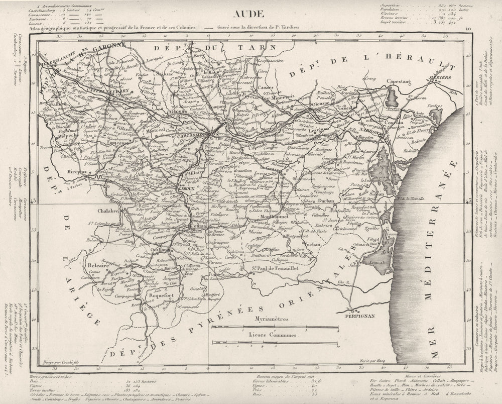 AUDE. Aude département. Tardieu 1830 old antique vintage map plan chart