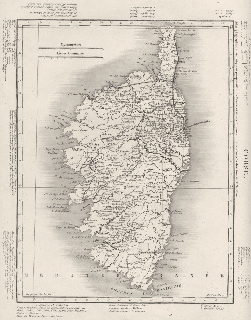 CORSICA. Corse (Corsica)  département. Tardieu 1830 old antique map plan chart