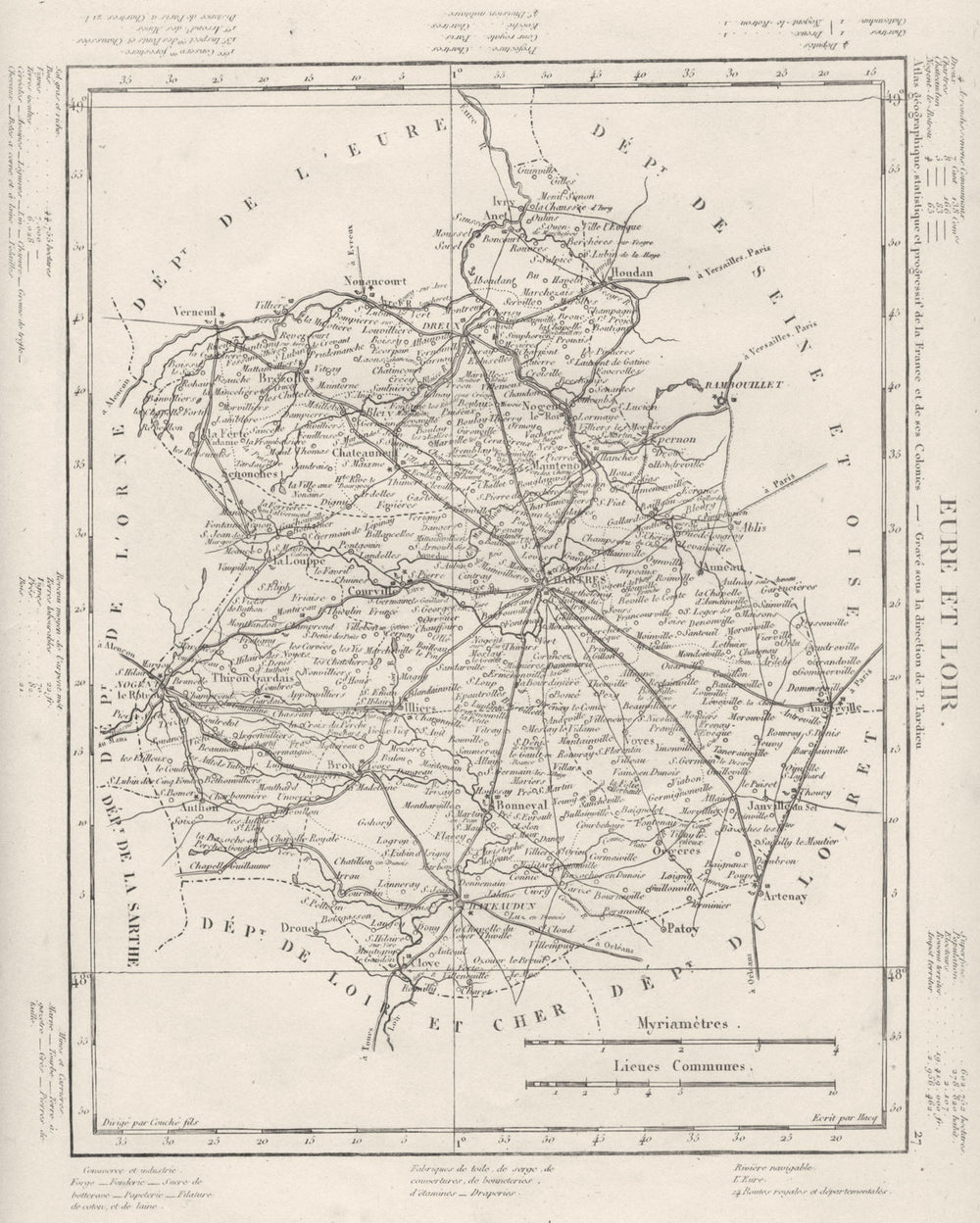 EURE- ET- LOIR. Eure- Et- Loir département. Tardieu 1830 old antique map chart