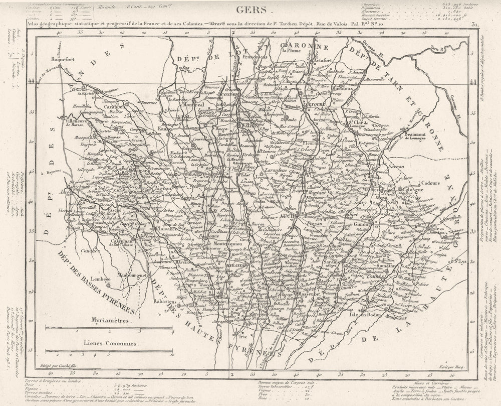 GERS. Gers département. Tardieu 1830 old antique vintage map plan chart