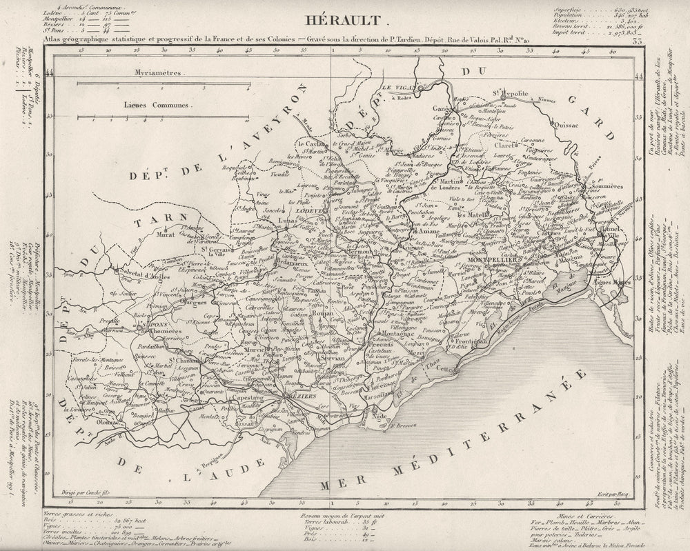 HÉRAULT. Hérault département. Tardieu 1830 old antique vintage map plan chart