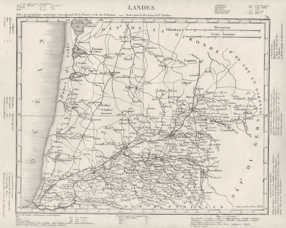 LANDES. Landes département. Tardieu 1830 old antique vintage map plan chart