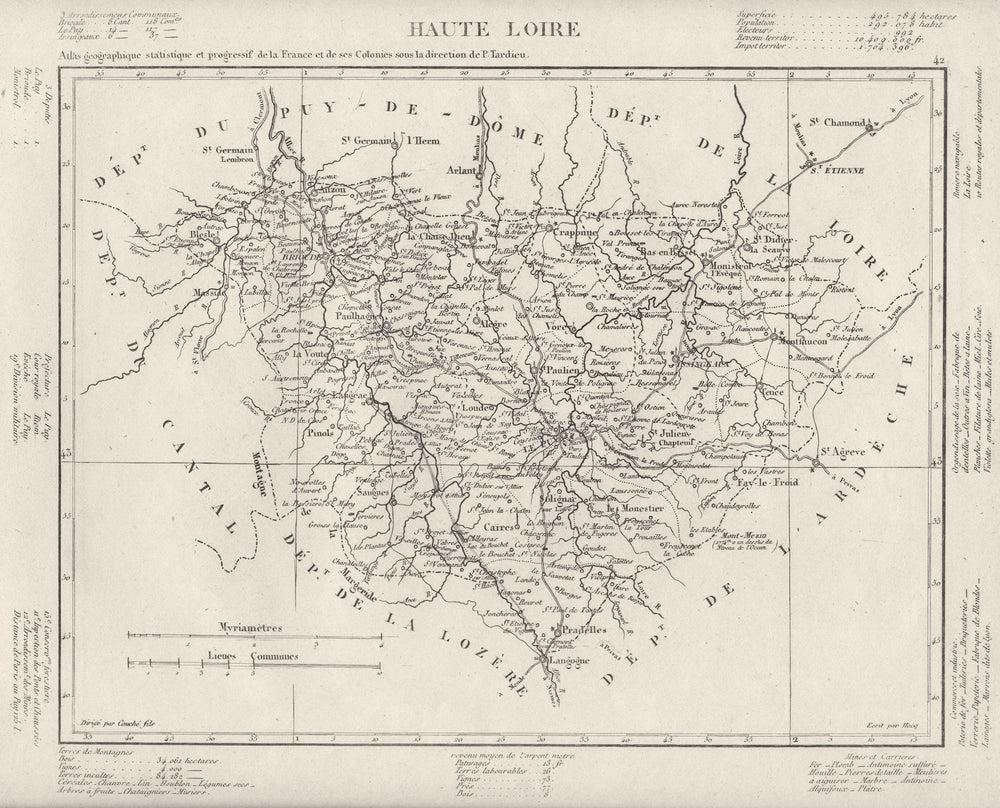 HAUTE- LOIRE. Haute- Loire département. Tardieu 1830 old antique map chart