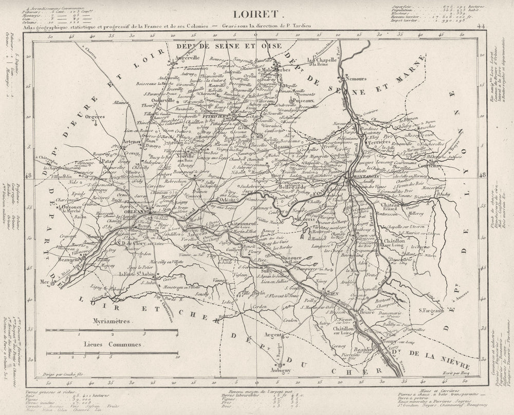 LOIRET. Loiret département. Tardieu 1830 old antique vintage map plan chart