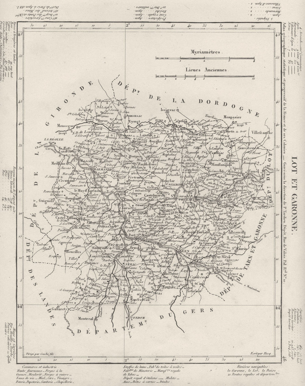 LOT- ET- GARONNE. Lot- Et- Garonne département. Tardieu 1830 old antique map