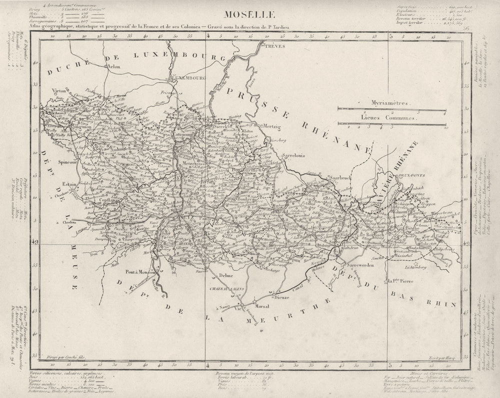 MOSELLE. Moselle département. Tardieu 1830 old antique vintage map plan chart